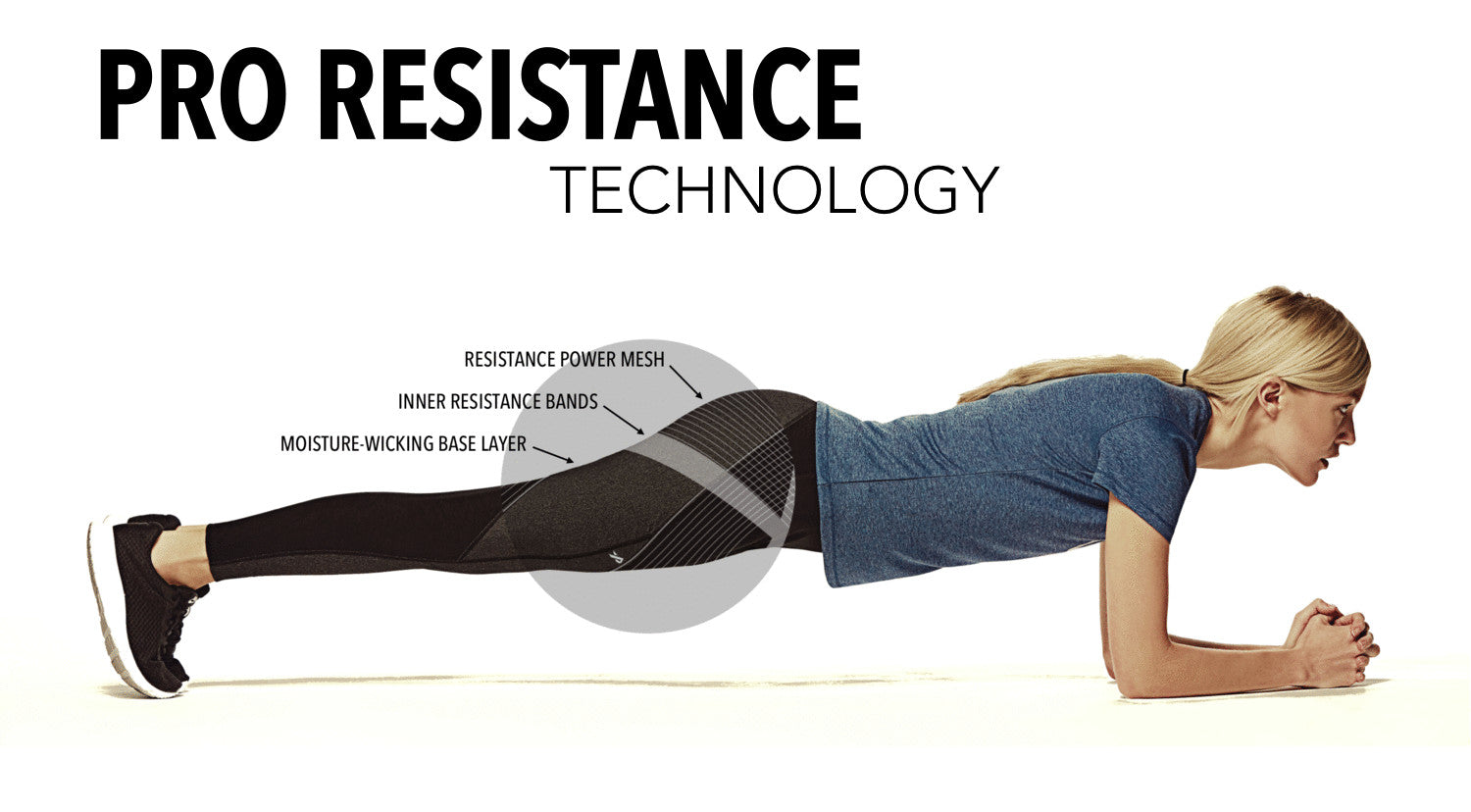Compression Tights with Resistance by Physiclo